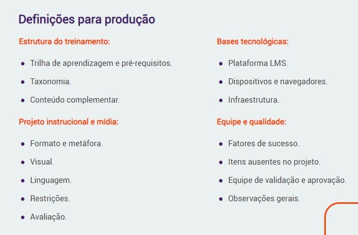 Como Montar Um Plano De Treinamento Online Passo A Passo Completo