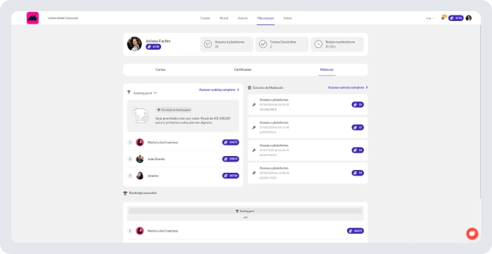 tela demonstrativa da área de comunicação do LMS