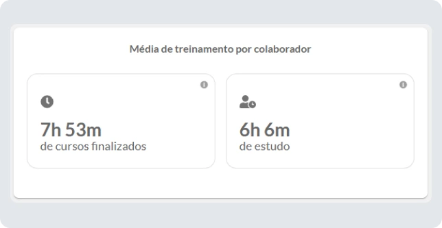 tela que indica os relatórios de médias na Mobiliza LMS