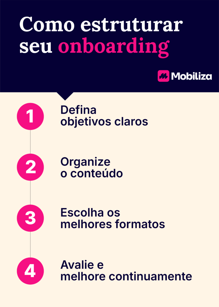 Como estruturar seu onboarding em um treinamento de integração