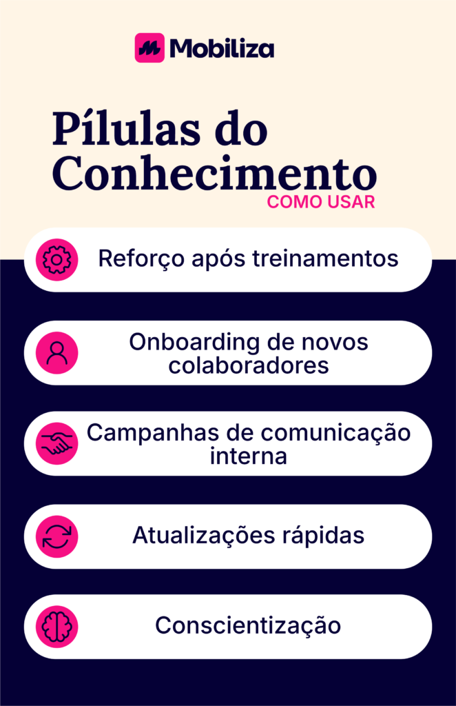 Como usar pílula do conhecimento