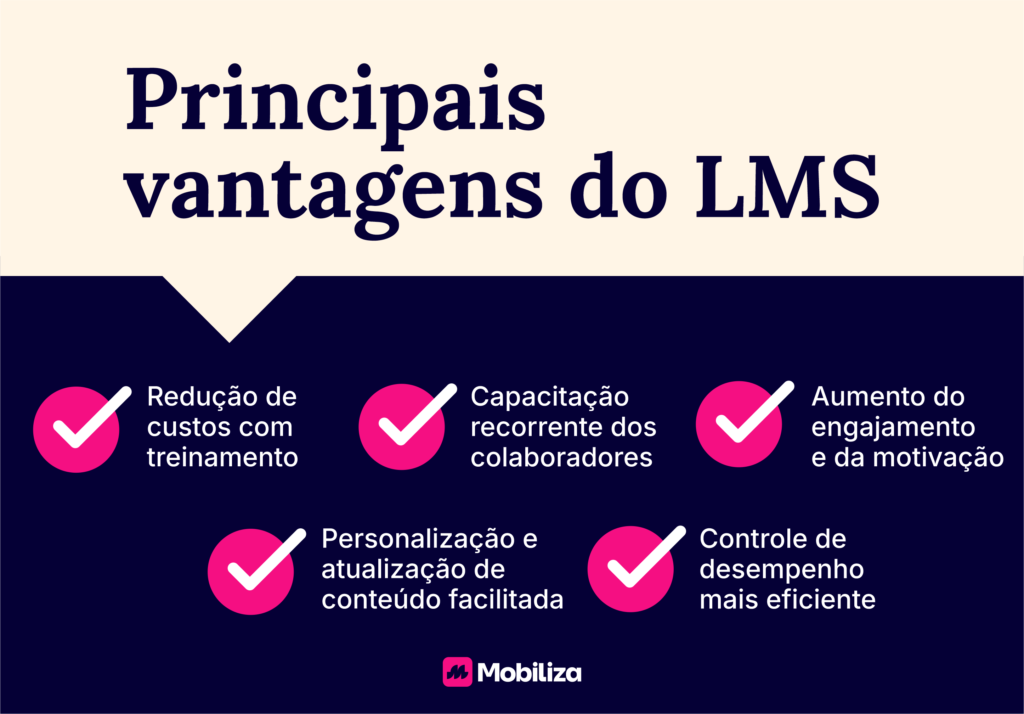 Principais vantagens do LMS