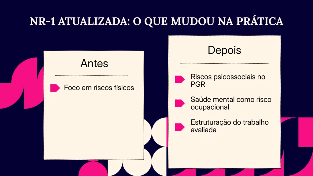 nr1 atualizada o que mudou?