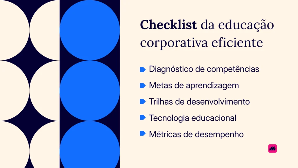 Checklist da educação corporativa