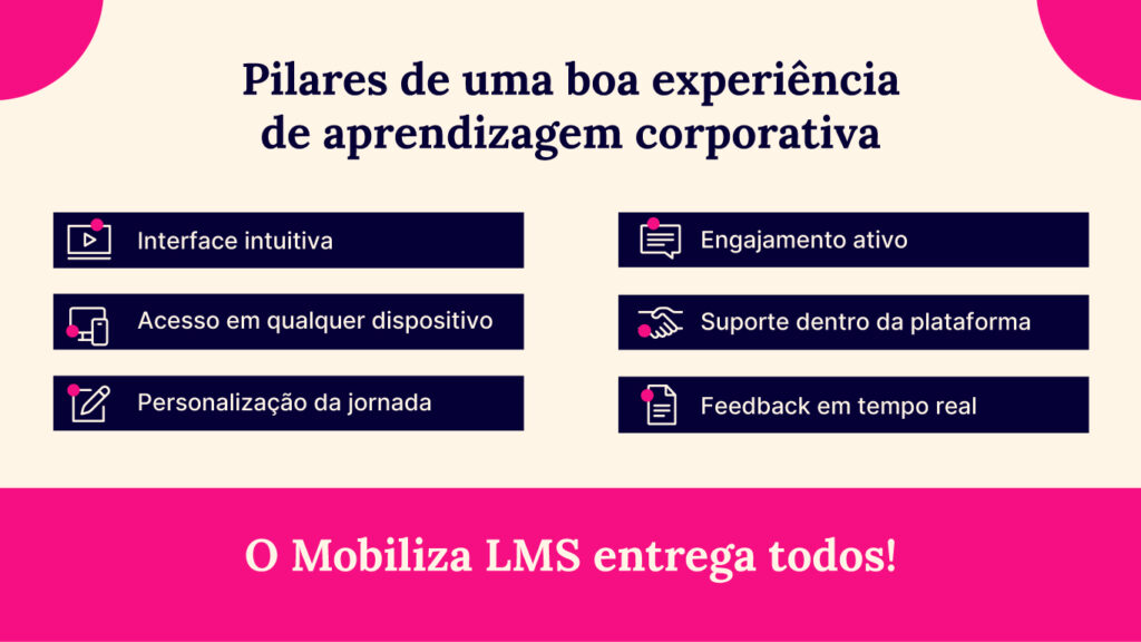 pilares de uma boa experiência de aprendizagem corporativa