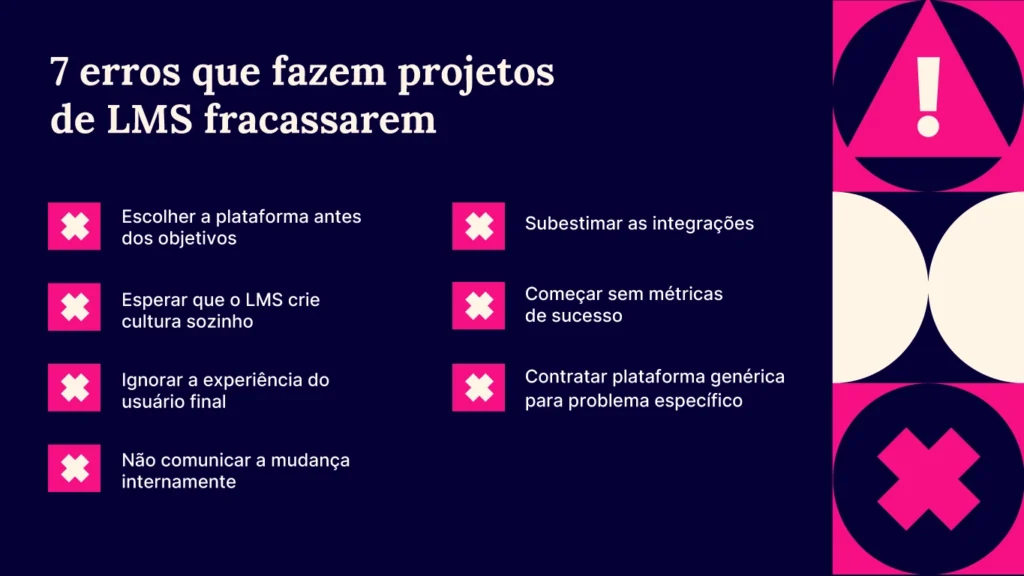 Erros que fazem projetos de LMS fracassarem