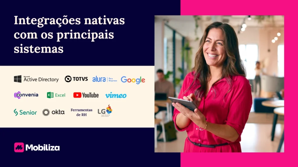 integrações Mobiliza
